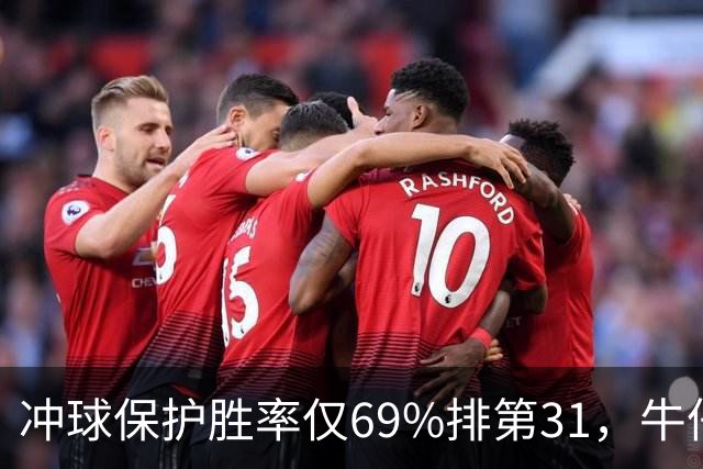 冲球保护胜率仅69%排第31，牛仔进攻线要过老鹰这关